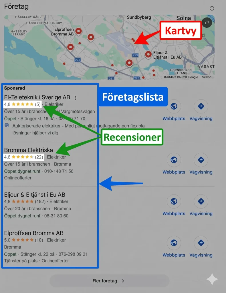 Karvyn i Google lokalt sök med företag och recensioner
